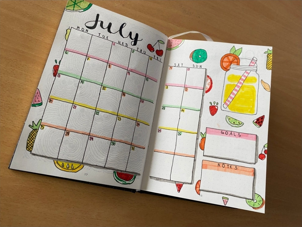 Bullet Journal – Planen, Gestalten, Inspirieren